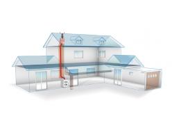 ROLUX CONDENSATION RÉNOLUX dUBBINK met aux normes l'habitat individuel