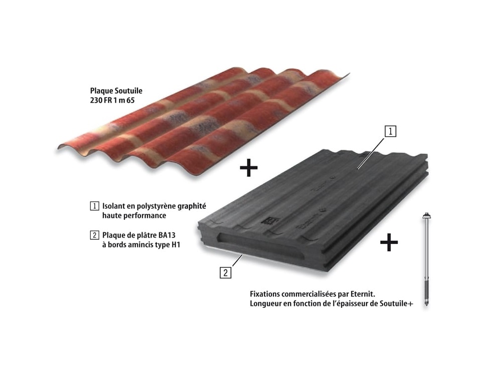 SOUTUILE + le système 2 en 1 pour l'isolation des toitures en tuiles canal