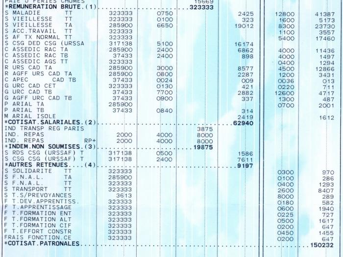 Fiche de paie : une preuve du paiement du salaire ?