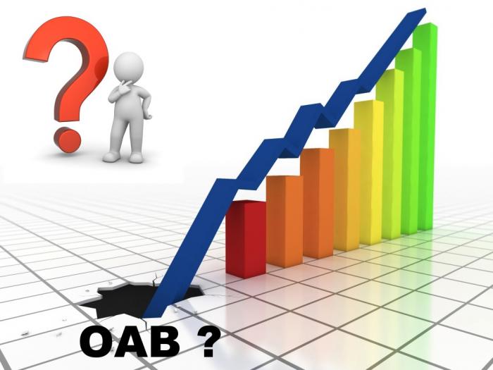 Alerte aux offres anormalement basses !