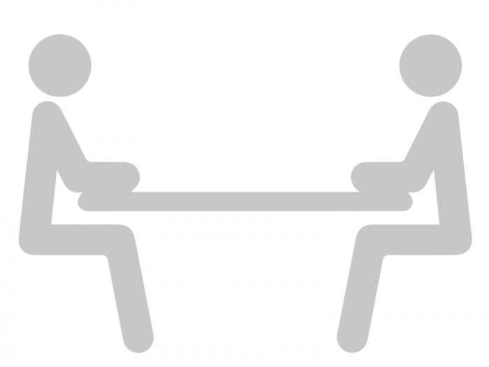 Entretien professionnel : obligatoire avant le 7 mars !