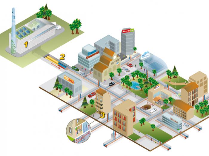 Journée de la géothermie (3/3) : comment soutenir les réseaux de chaleur ?