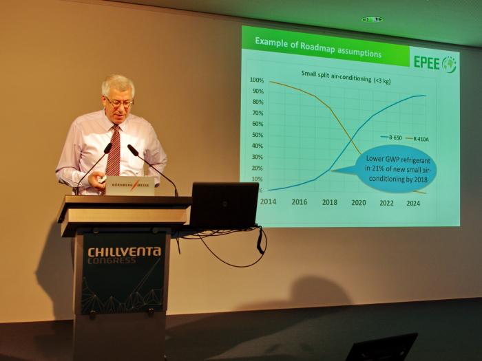 Chillventa (02) : léchéance 2018 du Règlement F-Gaz sera difficile à atteindre