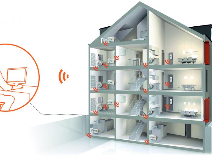 Qundis bouscule le marché des compteurs dénergie