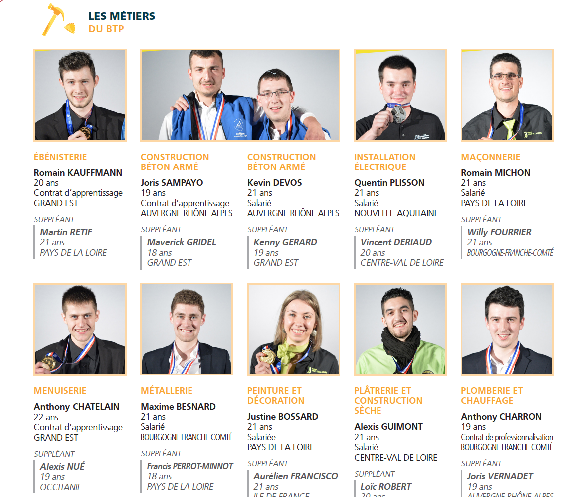 Léquipe de France des métiers sélectionnée pour les 44es Worldskills