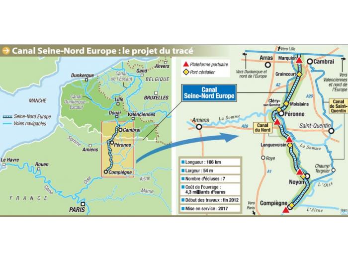 Les élus veulent régionaliser le projet Canal Seine-Nord