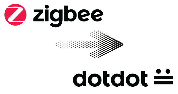 Domotique : une interopérabilité accrue grâce à ZigBee, Thread et Dotdot