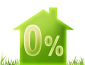 lEco-PTZ ne tient pas ses promesses