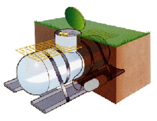 Réservoirs de GPL : quelles sont les règles d'implantation (page 3)