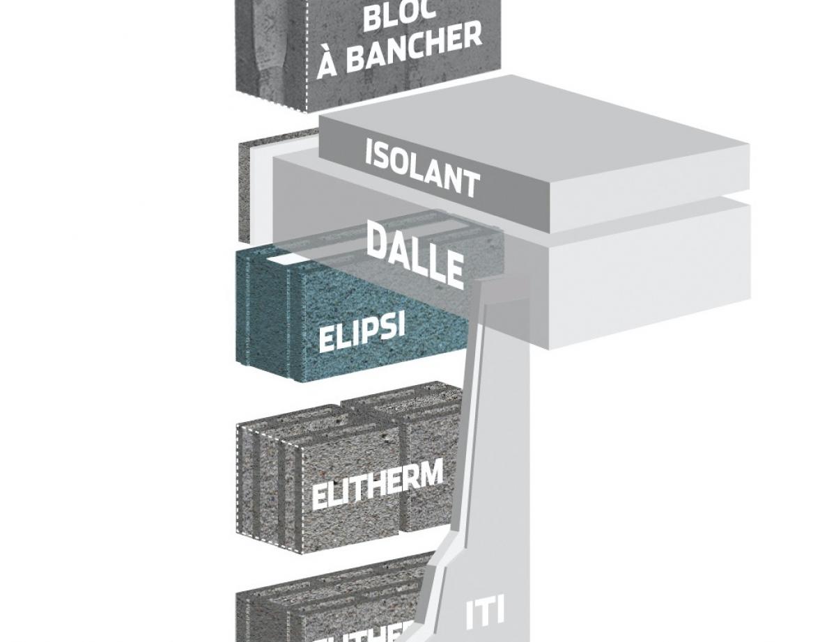 Alkern sattaque aux petits logements collectifs avec le système R + Mur