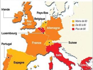 Immobilier : la dette européenne "déprime les perspectives"