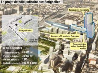 Paris: Bouygues va construire et exploiter le futur palais de justice