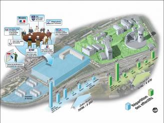 Le chantier du ministère à Balard "tiendra ses délais"