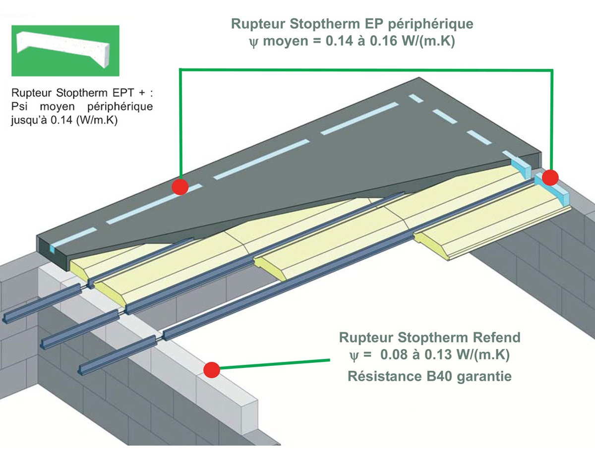 Seacwatt boostez l'isolation de vos vides sanitaires et diminuez vos déperditions thermiques de 25%