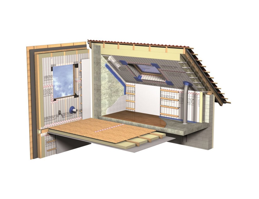 Solution complète d'étanchéité à l'air DELTA
