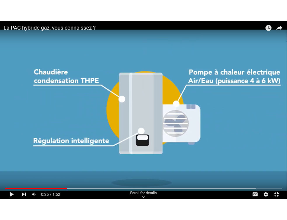 Le premier catalogue des pompes à chaleur hybrides gaz adaptées au marché de la rénovation