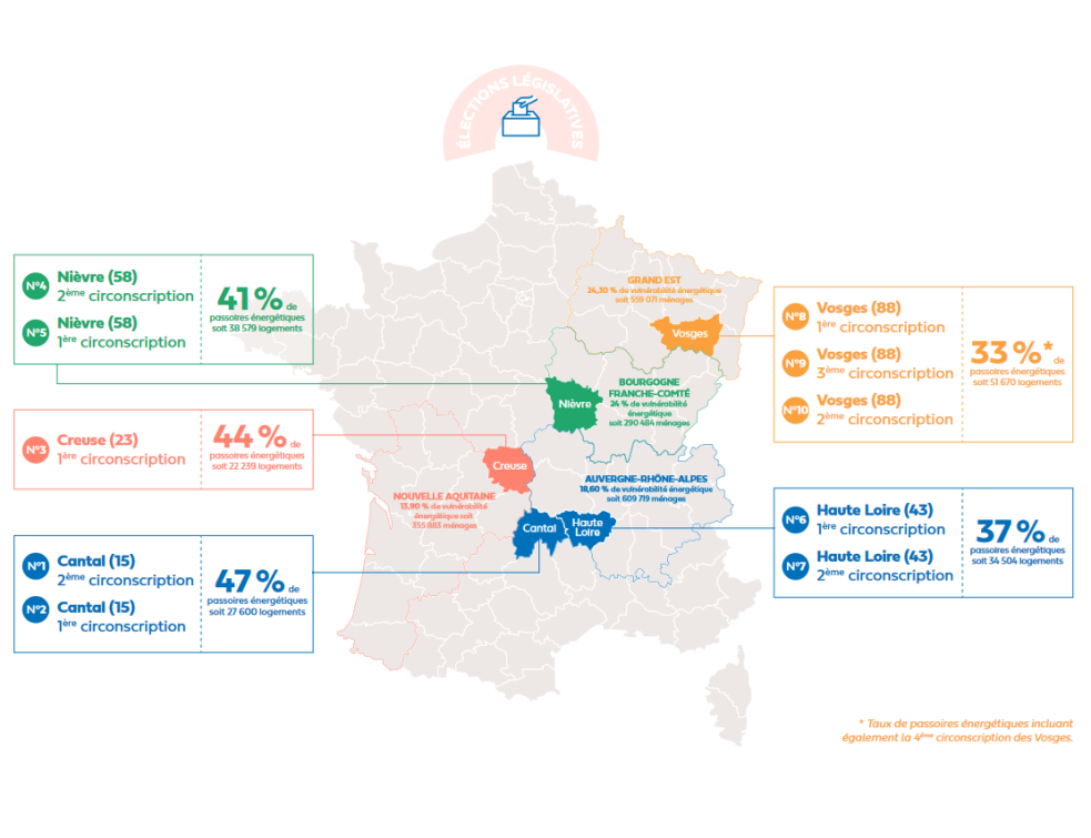 Qui sont les nouveaux députés les plus concernés par les passoires énergétiques ?