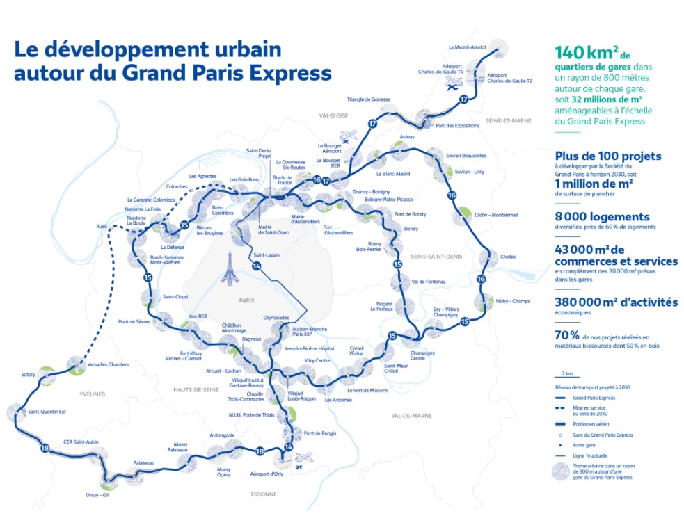 Architectes et paysagistes appelés par la Société du Grand Paris