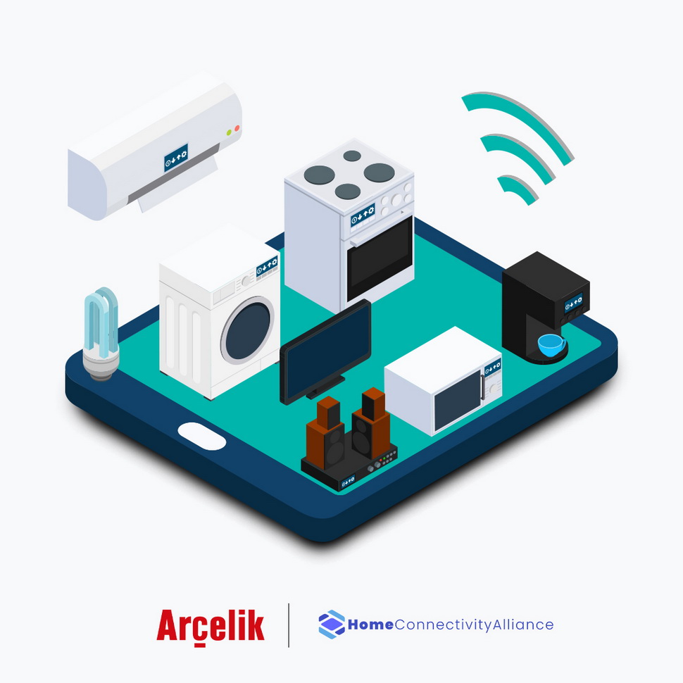 Les nouvelles alliances mondiales en domotique