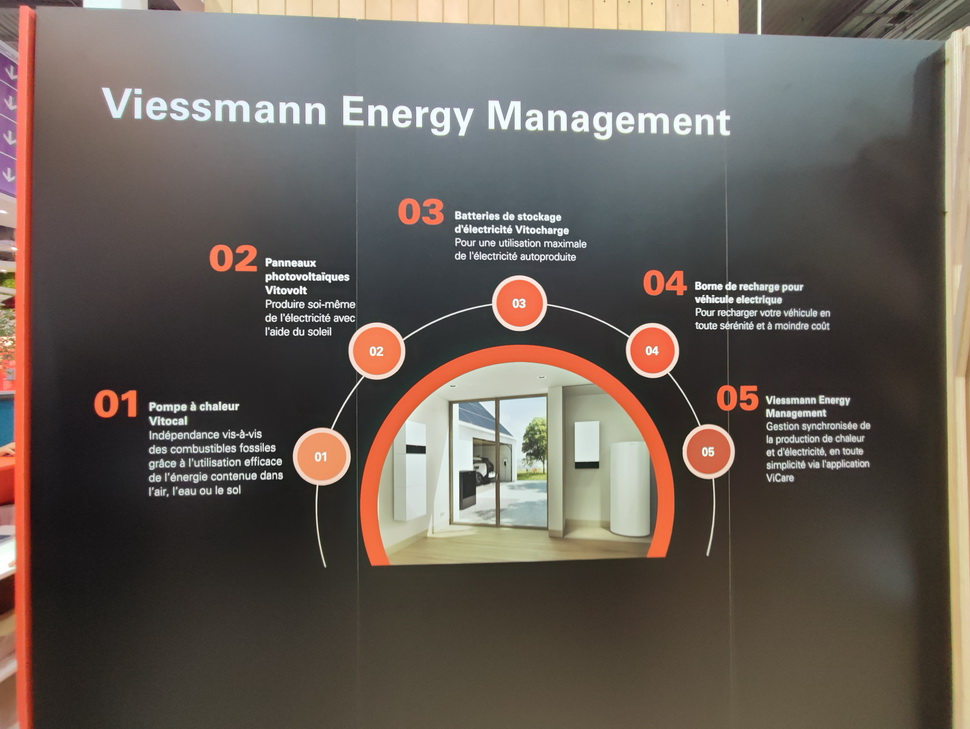 À Interclima 2022, tous les générateurs étaient connectés, mais de différentes manières