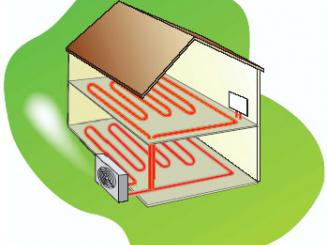 Les pompes à chaleur seraient les "oubliées" du gouvernement