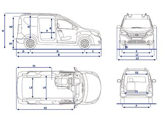 Dacia Dokker Van : attrayant et séducteur (page 3)