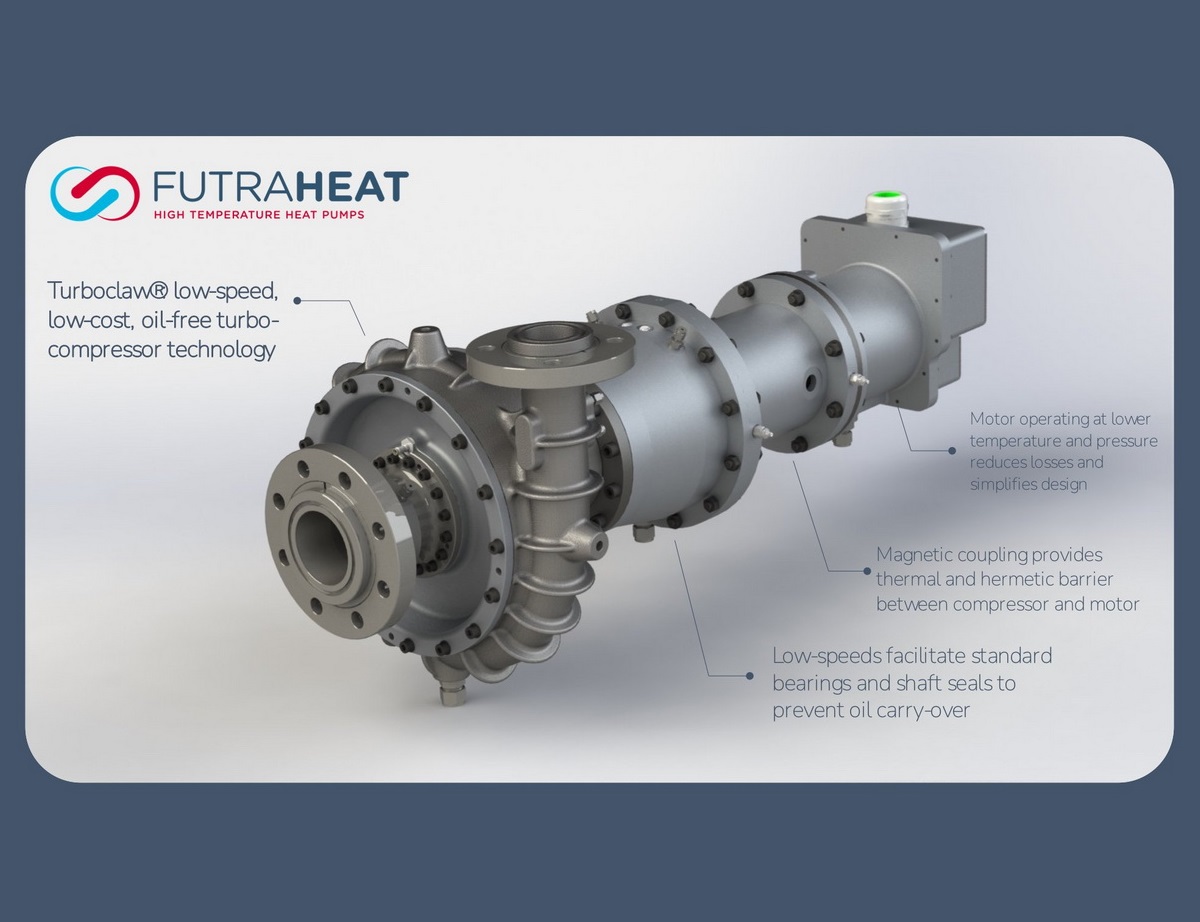Le coeur de la pompe à chaleur Greensteam de Futraheat