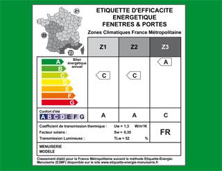 Les fenêtres et les portes auront aussi leur étiquette énergie !
