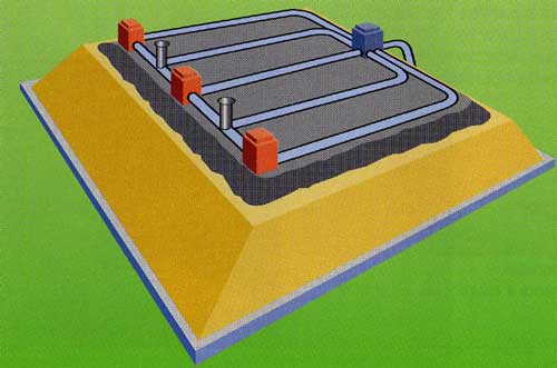 DTU 64.1 : Assainissement autonome : les 3 filières à connaître