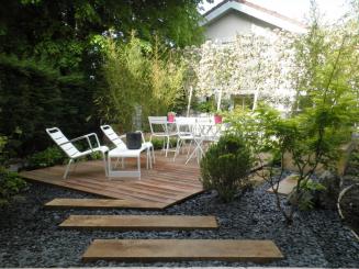 Le secteur du paysage termine 2013 dans le vert pâle