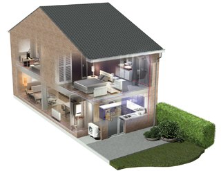 Chaudières hybrides : trois marchés différents