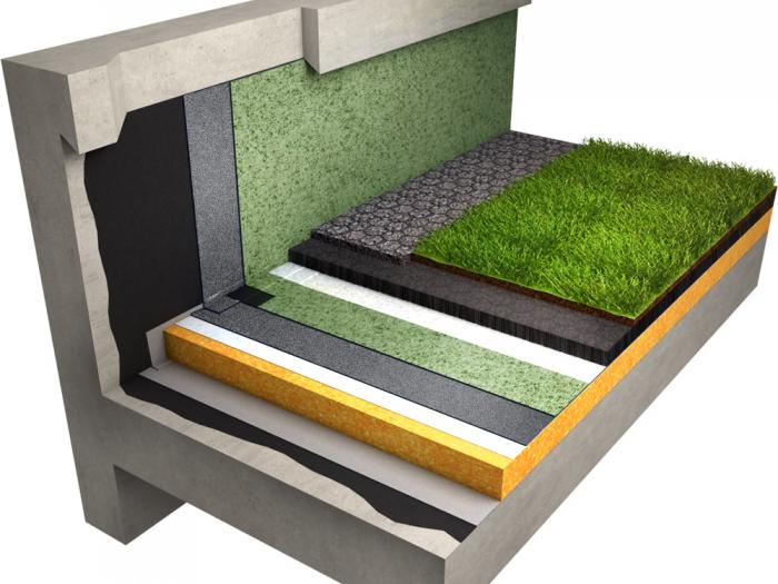 Siplast se lance dans le BIM