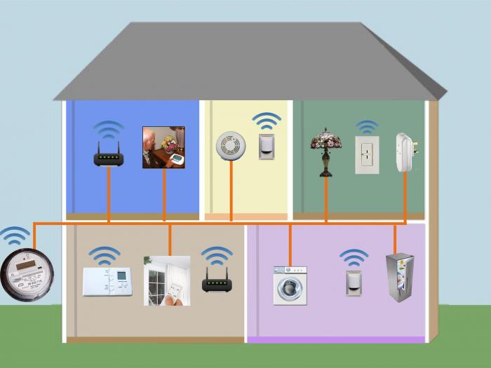 ZigBee 3.0 : fin de la cacophonie en 2015