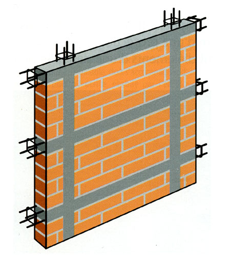 Maçonnerie : éviter les fissures avec les renforts métalliques