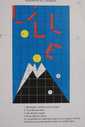 40es Olympiades des métiers : Rhône-Alpes