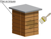 Réaliser des piliers de briques esthétiques