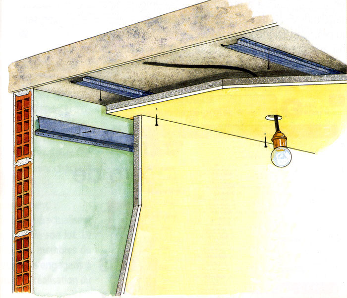 5 systèmes de plafond à base de plaque de plâtre